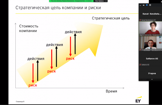 Samruk-Kazyna Construction Басқарма мүшелері тәуекелдерді басқару мен бақылауды үйренді